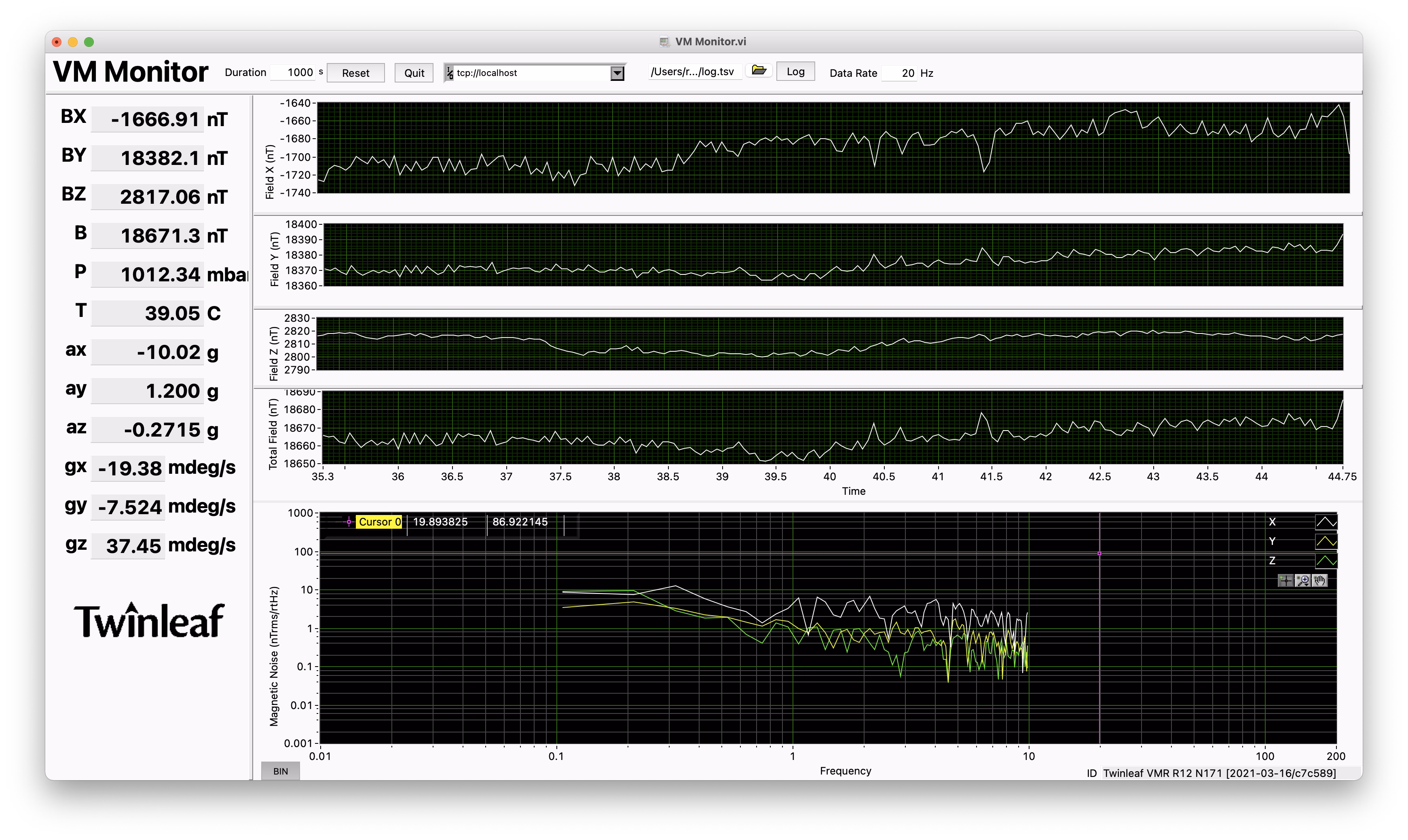 VM Monitor